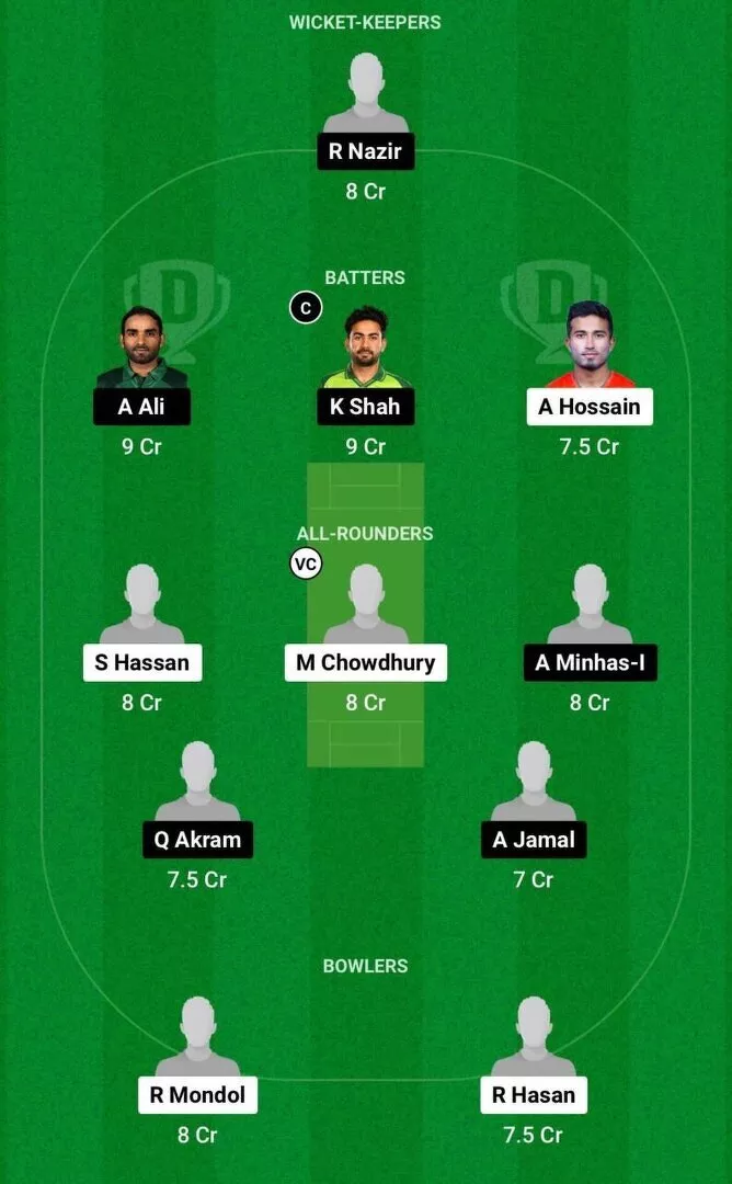 PAK vs BAN Dream11 Team 2