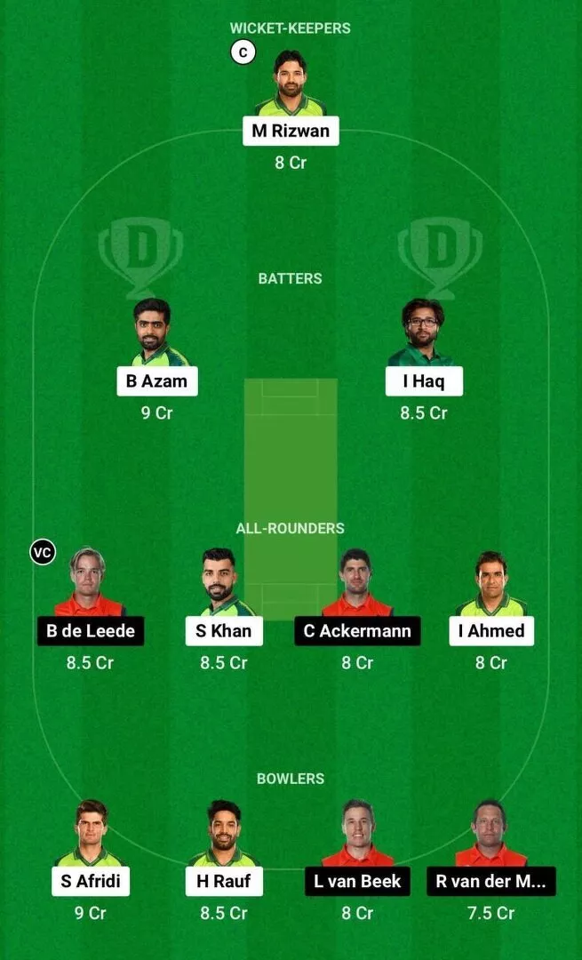 PAK vs NED Dream11 Team 2