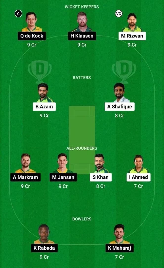 PAK vs SA Dream11 CWC 2023 Team 1