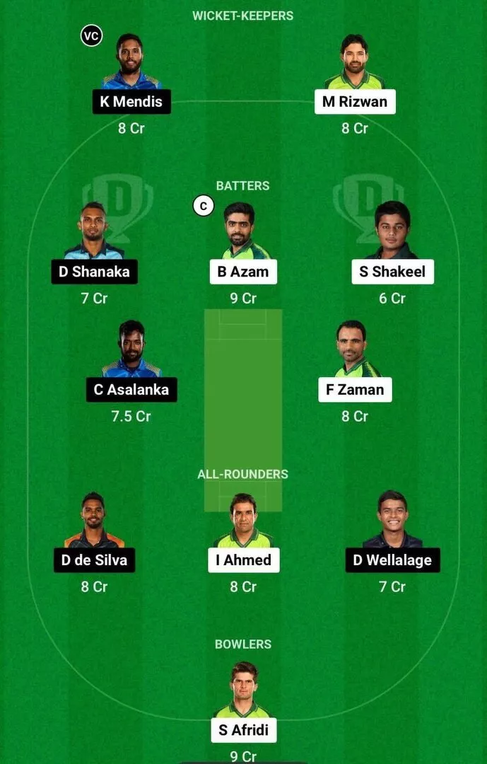 PAK vs SL Dream11 CWC 2023 Team 1