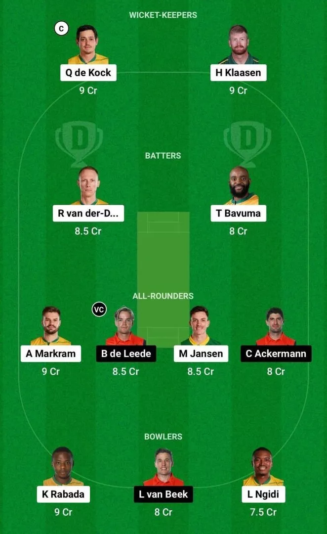 SA vs NED Dream11 CWC 2023 Team 1