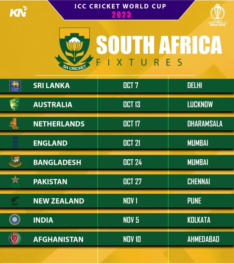 South Africa fixtures for ICC Cricket World Cup 2023