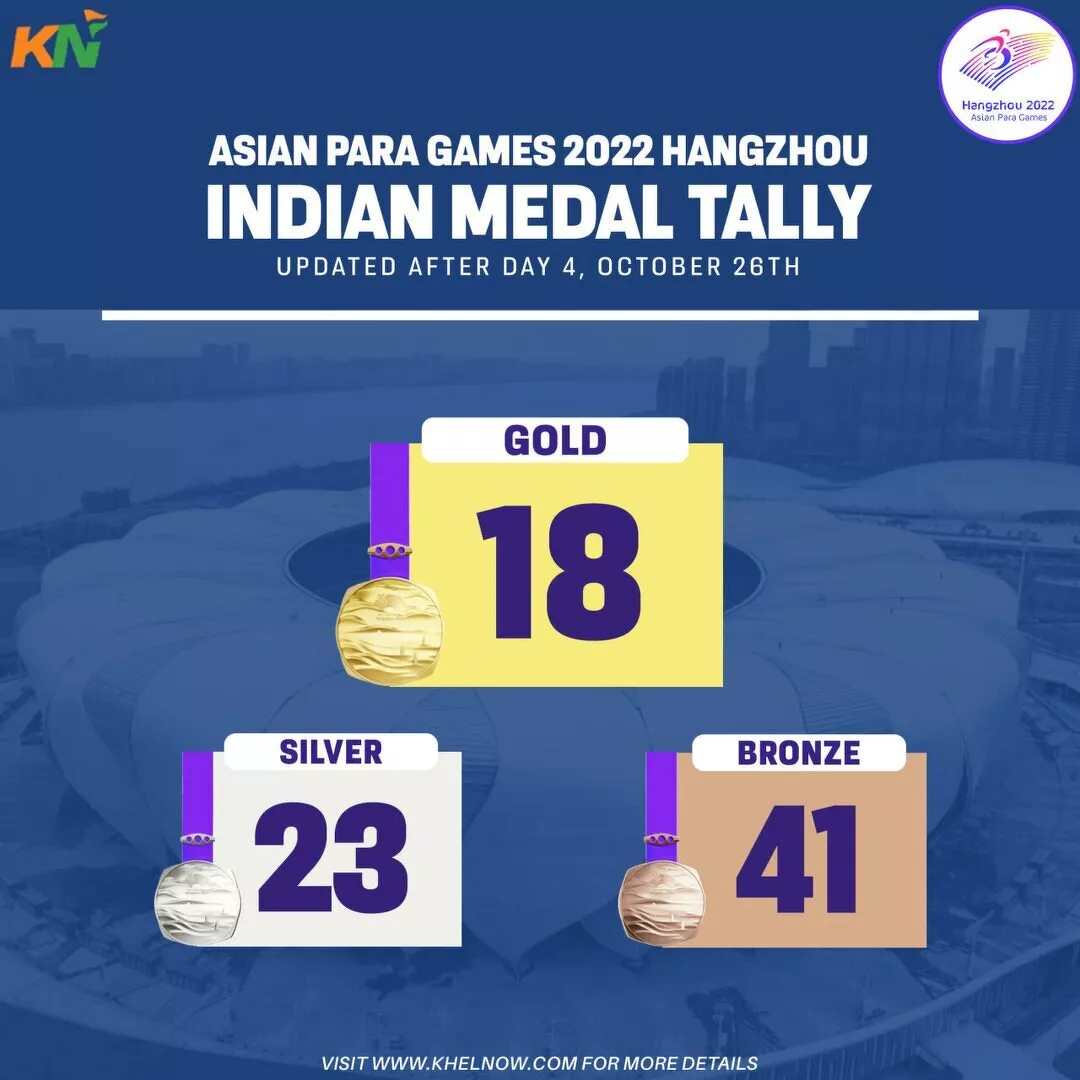 Asian Para Games 2023: Updated Indian medal tally 26th October