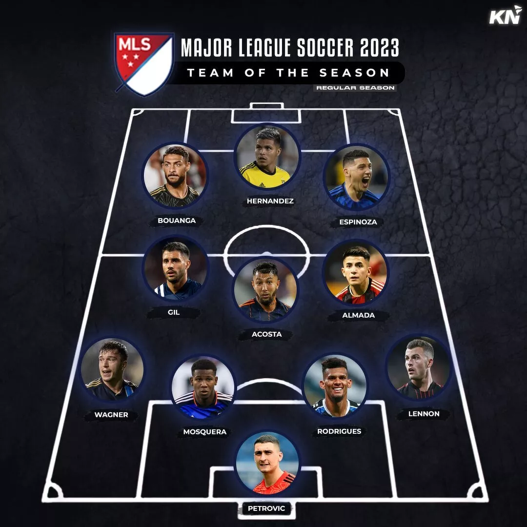 MLS 2023 team of the season