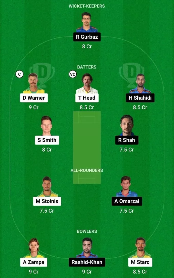 AUS vs AFG Dream11 CWC 2023 Team 1