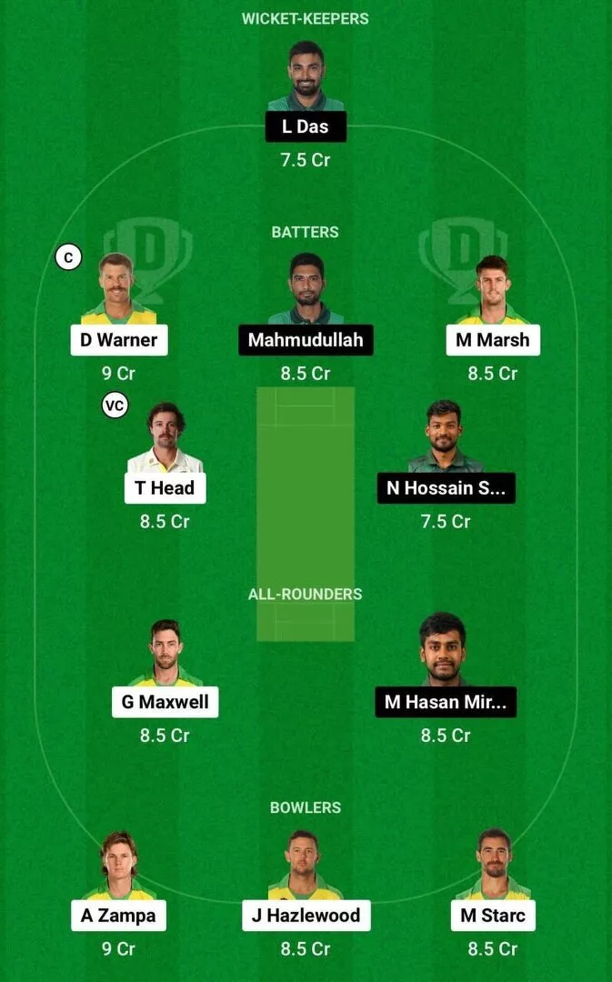 AUS vs BAN Dream11 Prediction, Dream11 Playing XI, Today Match 43, ICC