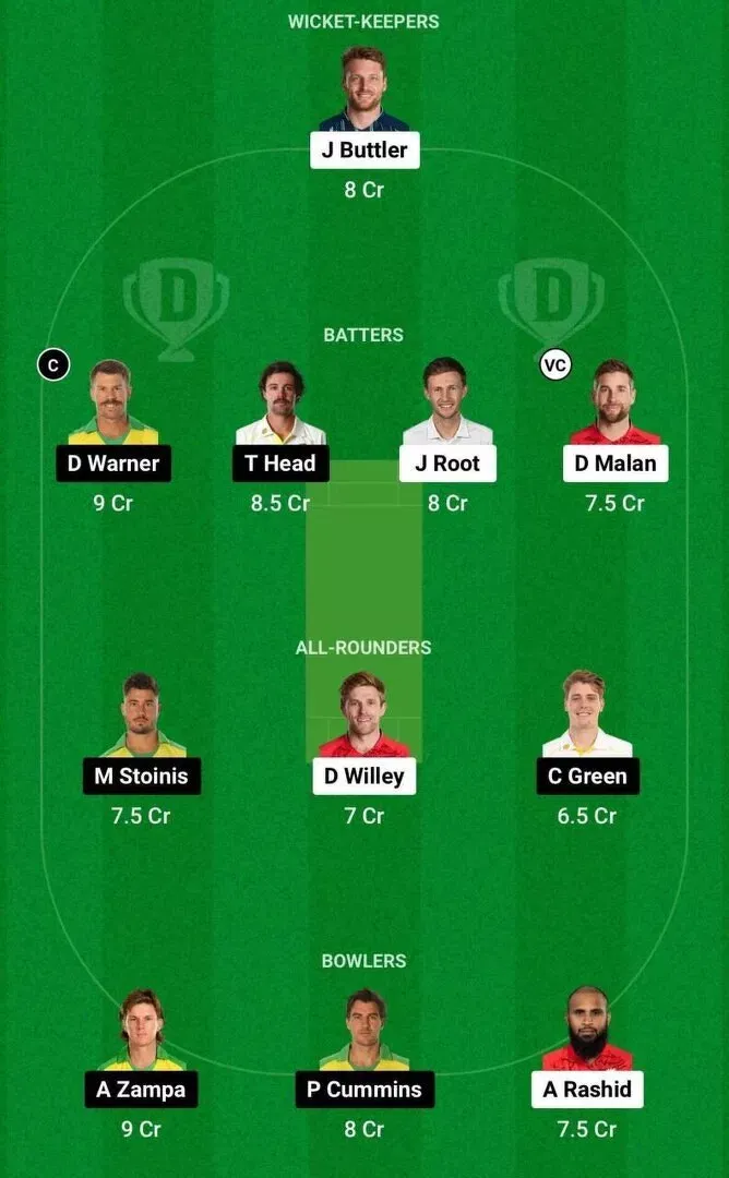 ENG vs AUS Dream11 CWC 2023 Team 1
