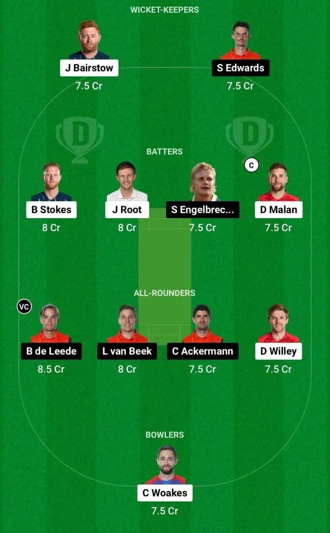 ENG vs NED Dream11 CWC 2023 Team 1