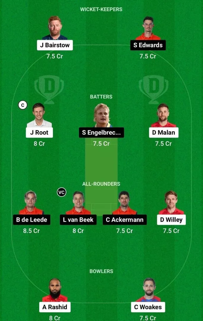 ENG vs NED Dream11 CWC 2023 Team 2