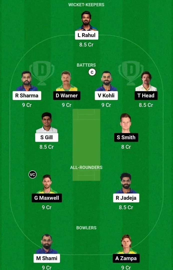 IND vs AUS Dream11 CWC 2023 Finals Team 1