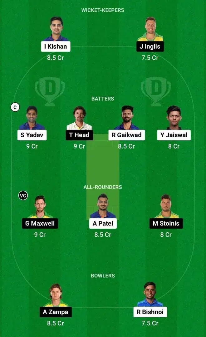 IND vs AUS Dream11 T20 Team 2