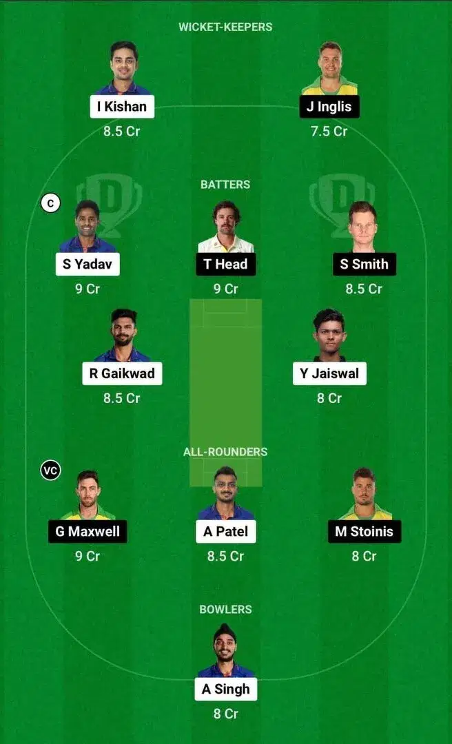 IND vs AUS Dream11 T20I series Team 1