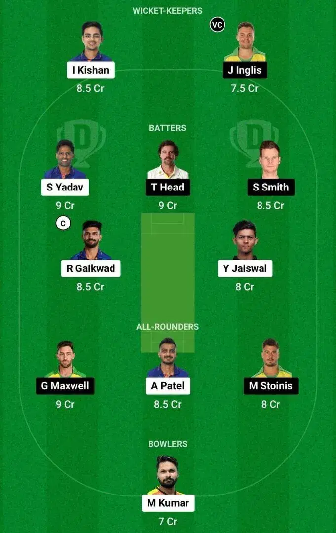 IND vs AUS Dream11 T20I series Team 2