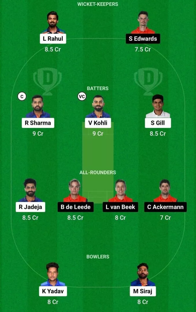 IND vs NED Dream11 CWC 2023 Team 1