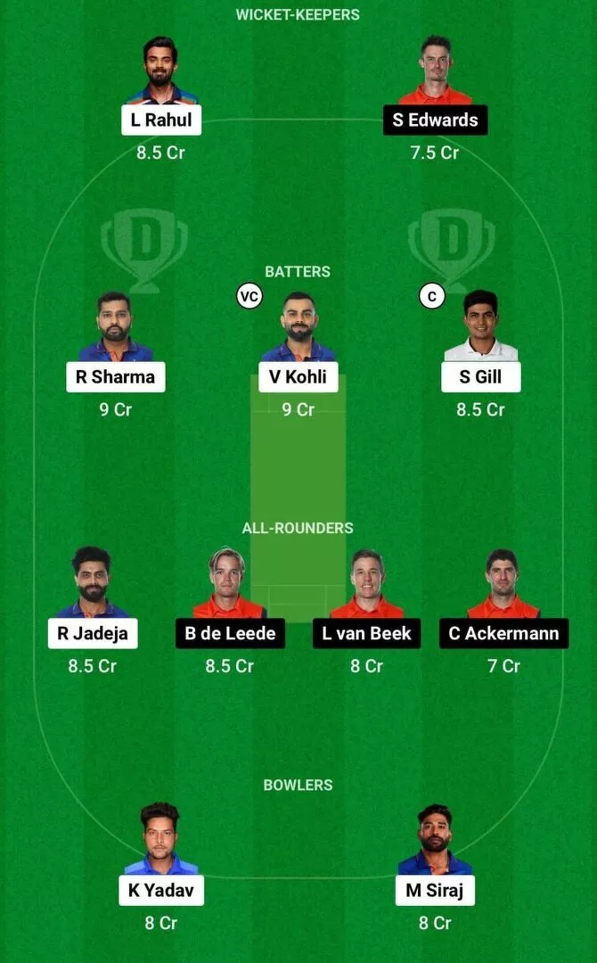 IND vs NED Dream11 CWC 2023 Team 2