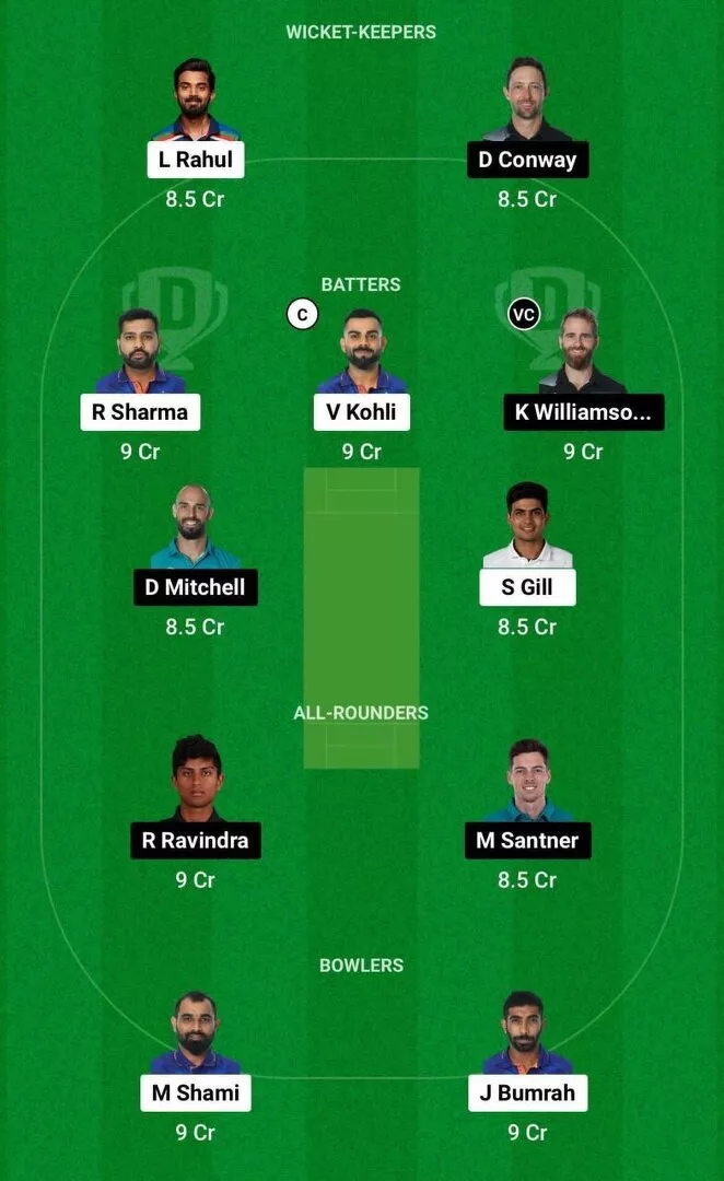 IND vs NZ Dream11 CWC 2023 SF1 Team 1