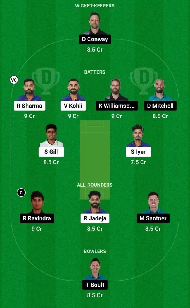 IND vs NZ Dream11 CWC 2023 SF1 Team 2