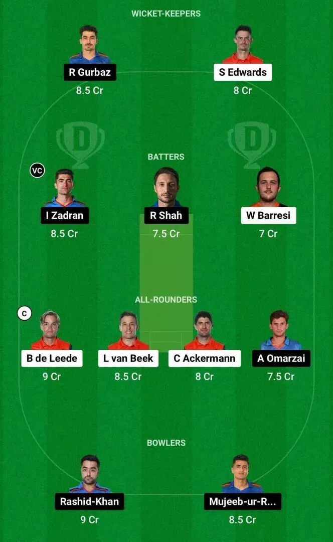 NED vs AFG Dream11 CWC 2023 Team 2