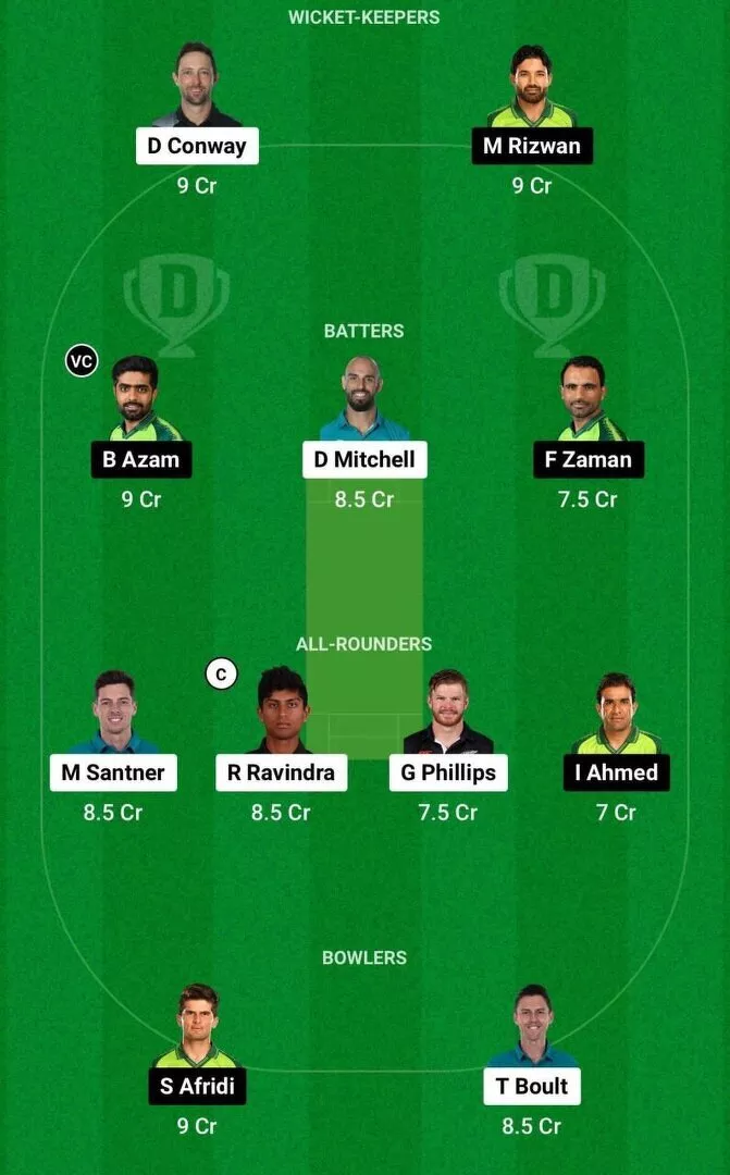 NZ vs PAK Dream11 Prediction, Dream11 Playing XI, Today Match 35, ICC ...