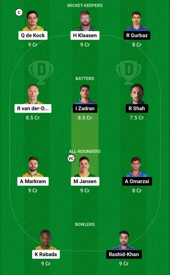 SA vs AFG Dream11 CWC 2023 Team 1