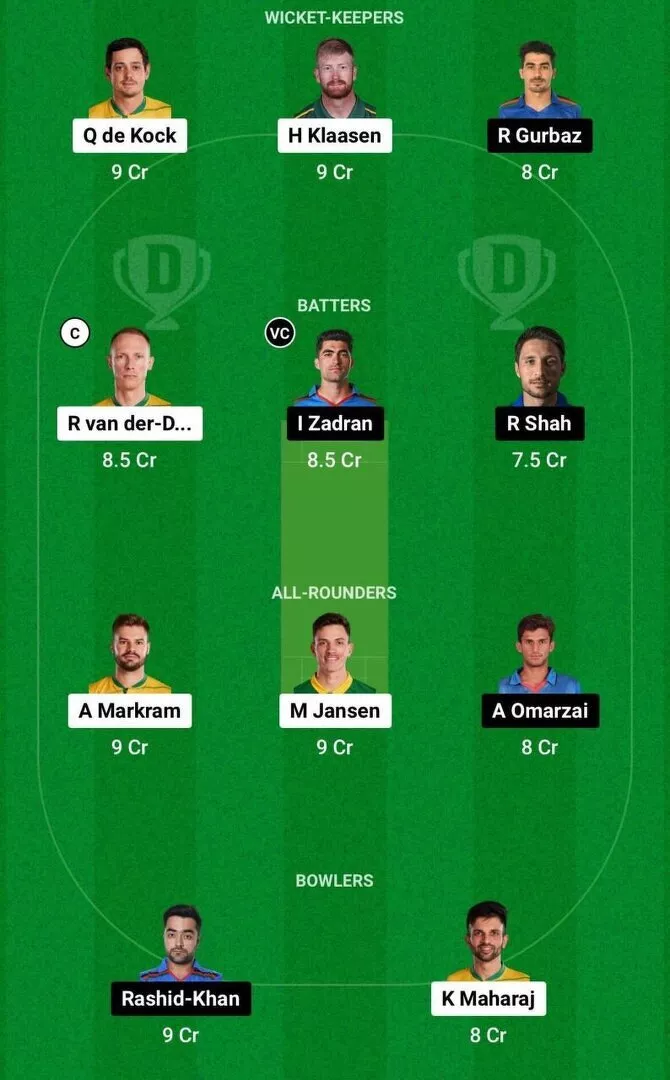 SA vs AFG Dream11 CWC 2023 Team 2