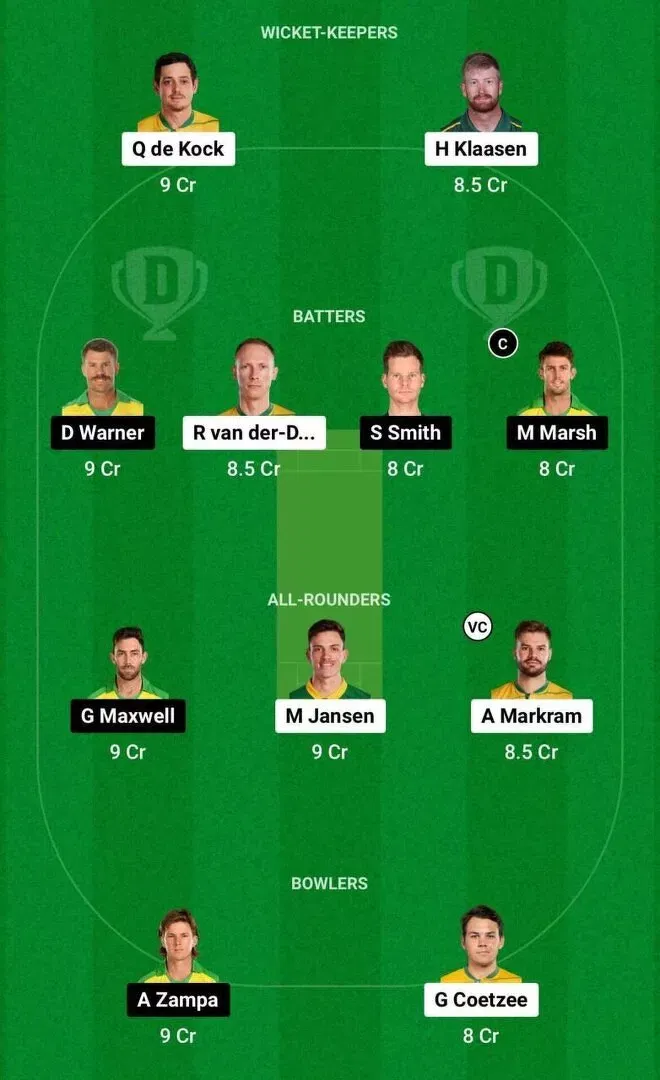 SA vs AUS Dream11 CWC 2023 SF2 Team 2
