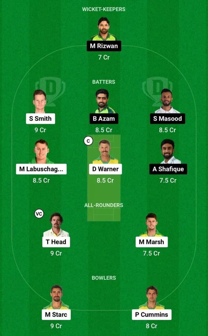 AUS vs PAK Dream11 Team 1