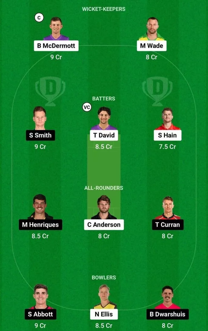 HUR vs SIX Dream11 Team 1