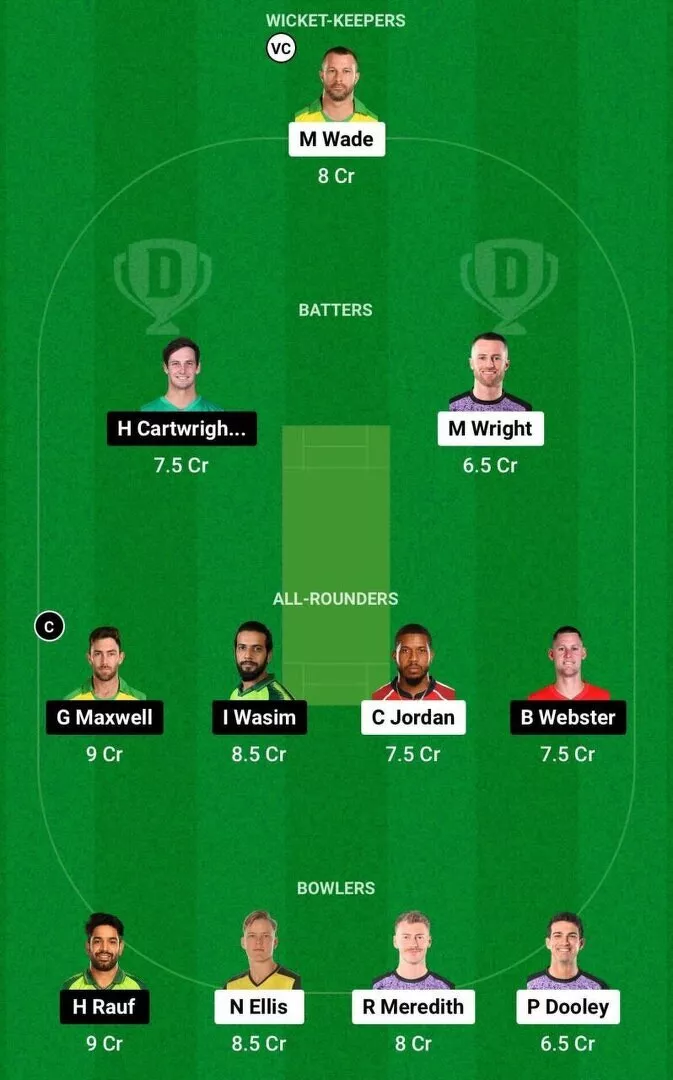 HUR vs STA Dream11 Team 2