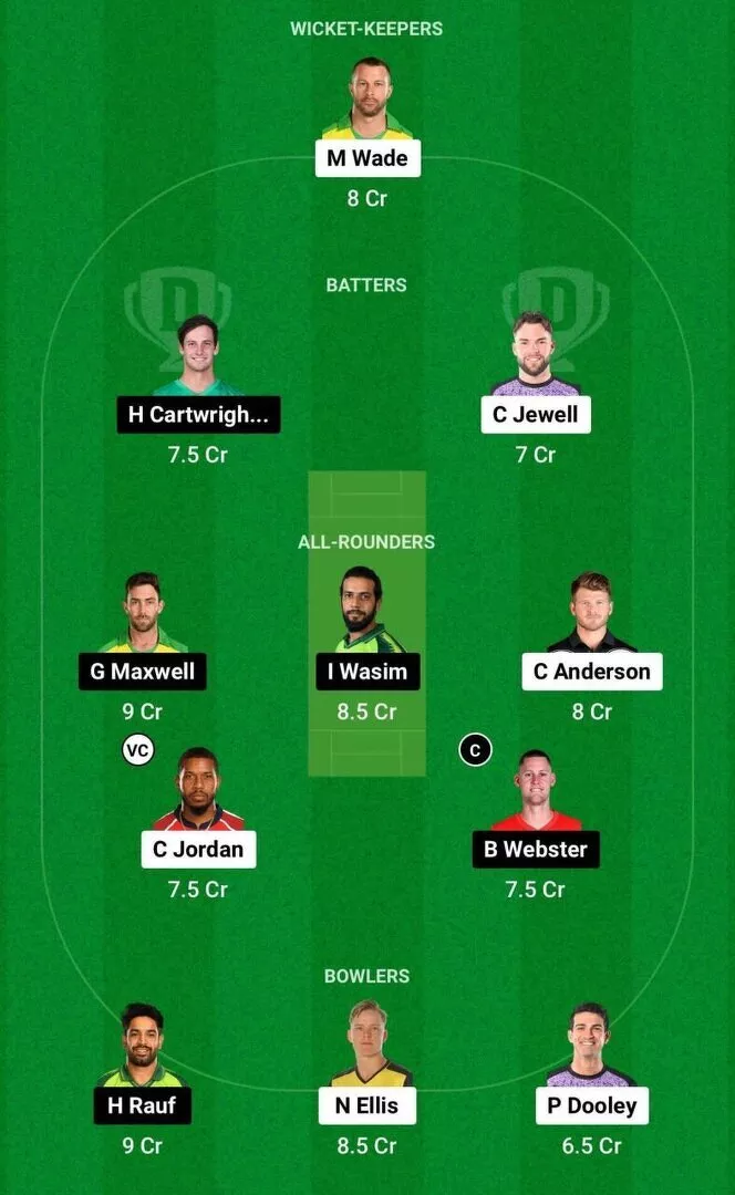 HUR vs STA Dream11 Team 1