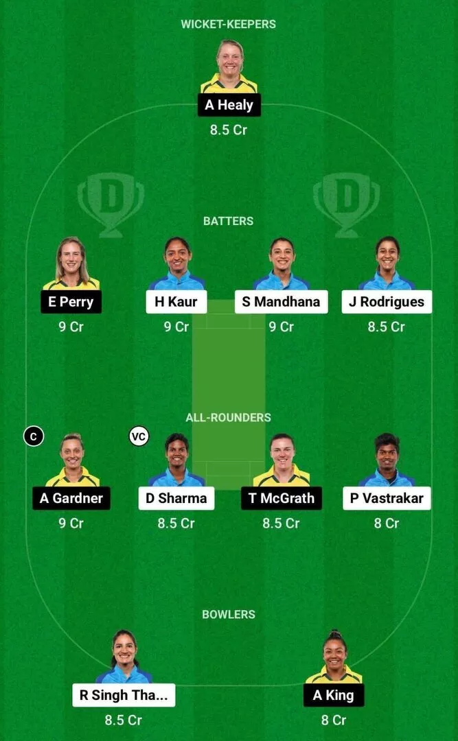 IN-W vs AU-W Dream11 Team 1