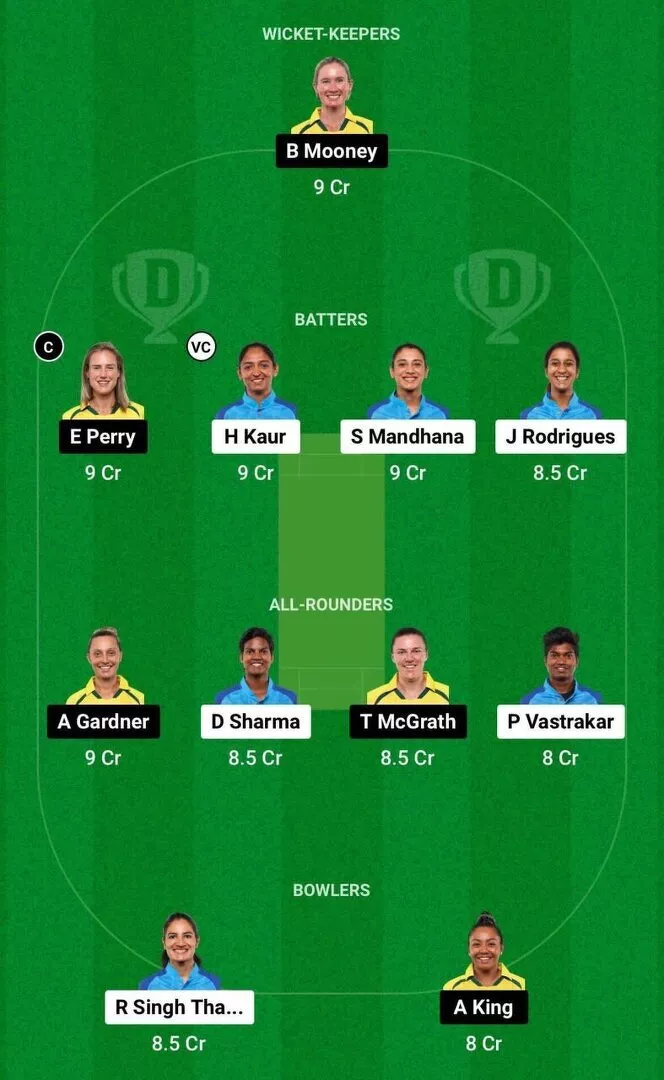 IN-W vs AU-W Dream11 Team 2