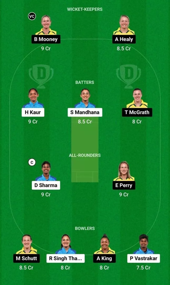 IN-W vs AU-W Dream11 one-off test Team 1