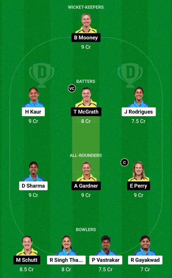 IN-W vs AU-W Dream11 one-off test Team 2