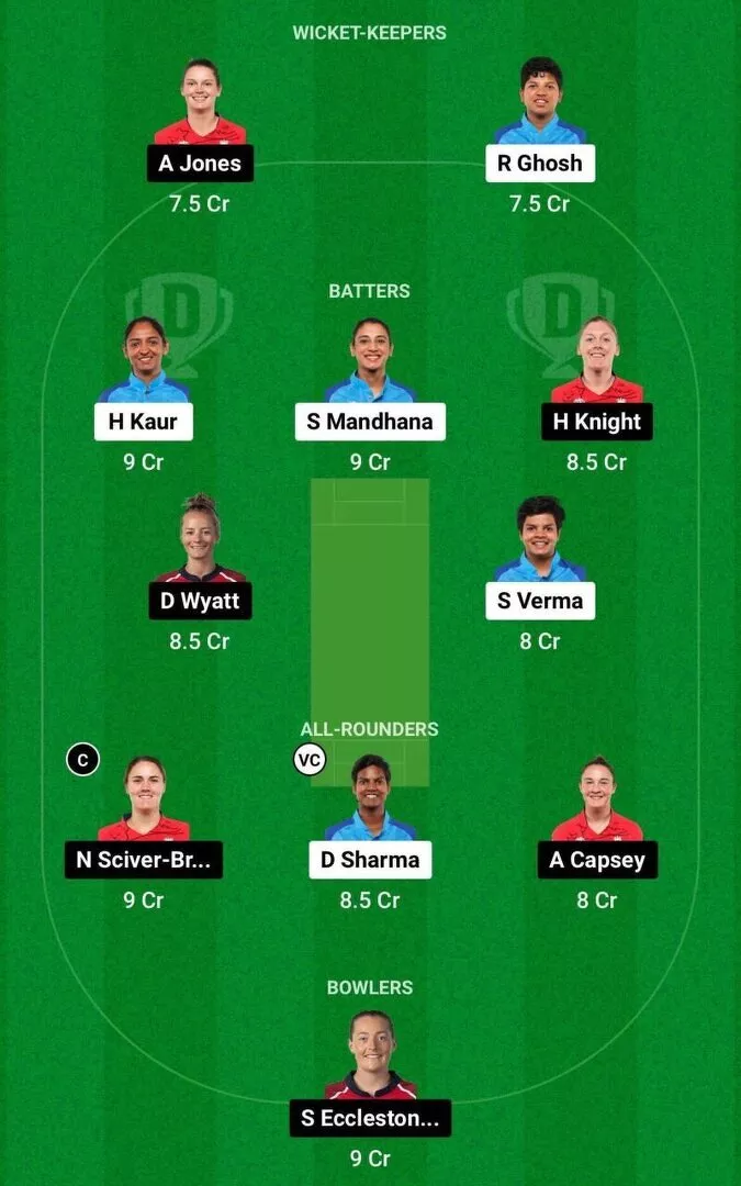 IN-W vs EN-W Dream11 Team 1