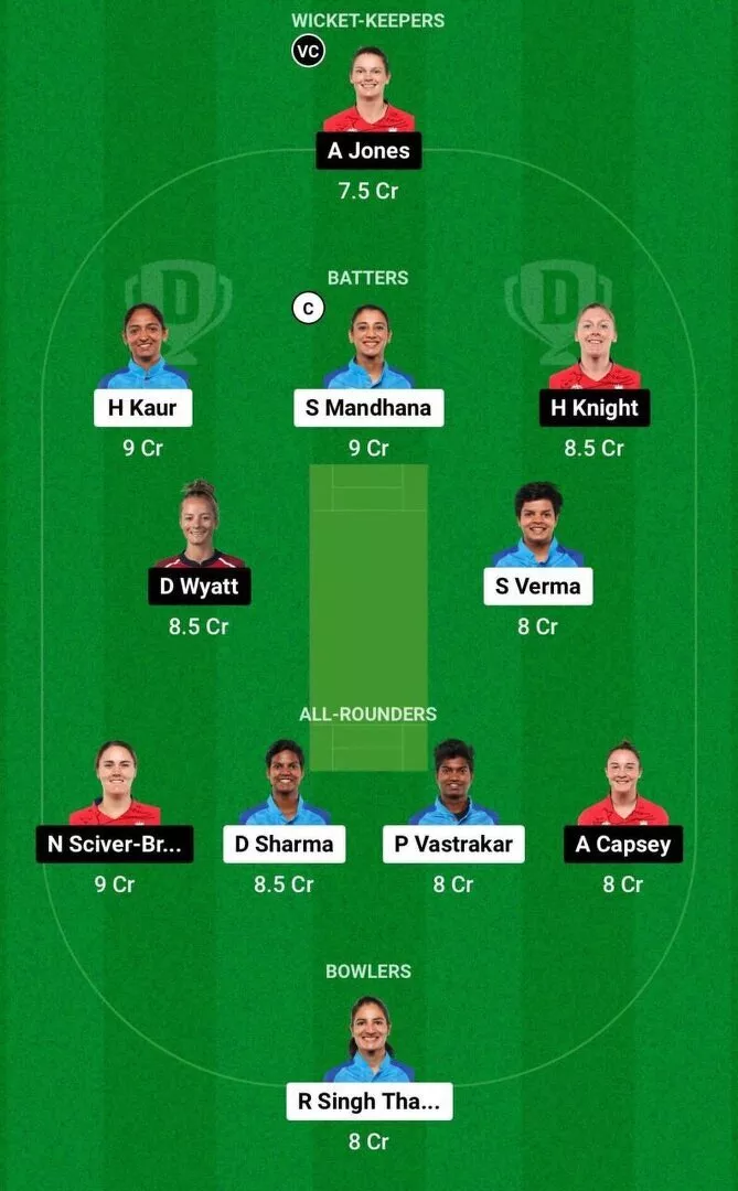 IN-W vs EN-W Dream11 Team 2