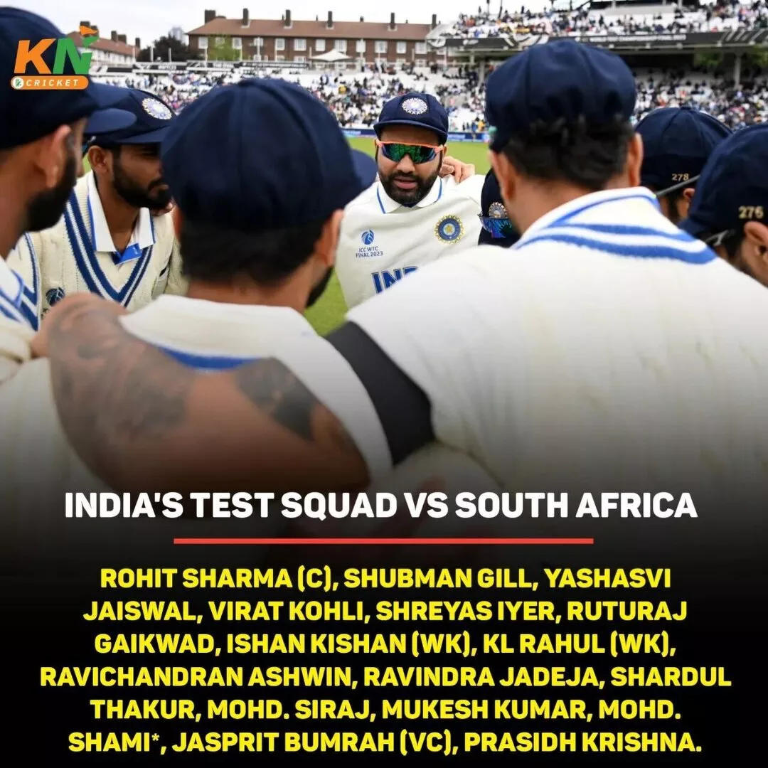 India's test squad for South Africa tour