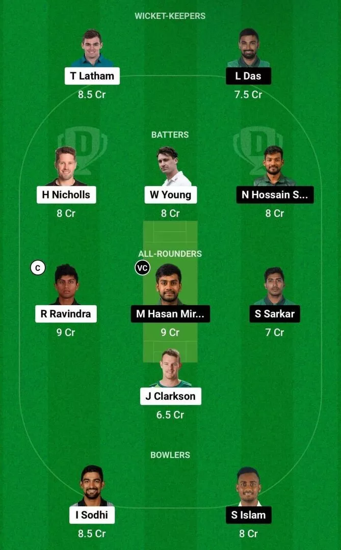 NZ vs BAN Dream11 2nd ODI Team 1