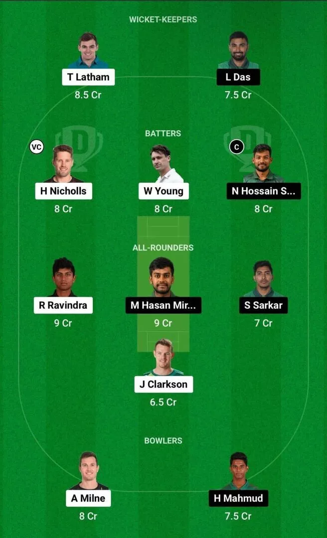 NZ vs BAN Dream11 2nd ODI Team 2