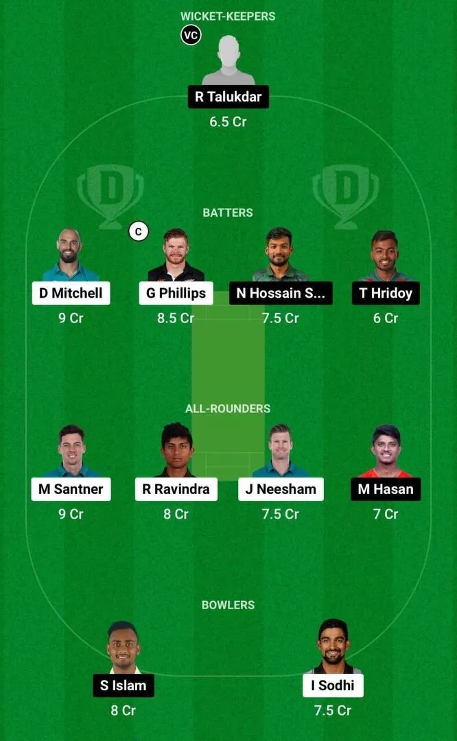 NZ vs BAN Dream11 3rd T20I Team 2