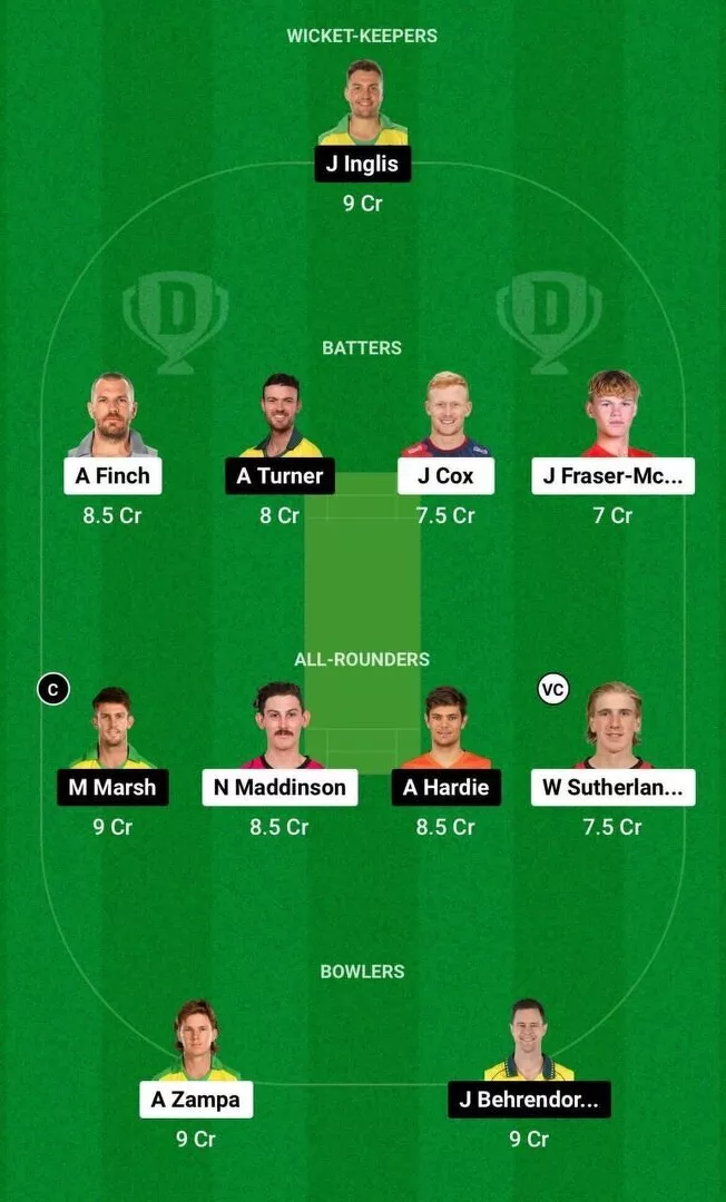 REN vs SCO Dream11 Team 1