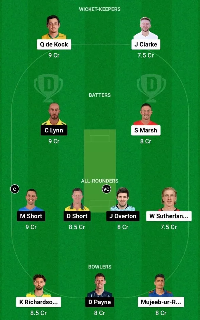 REN vs STR Dream11 Team 1