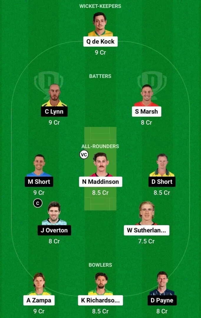 REN vs STR Dream11 Team 2