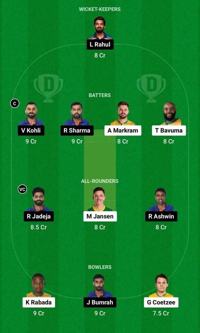 SA vs IND Dream11 2023-2024 Team 1