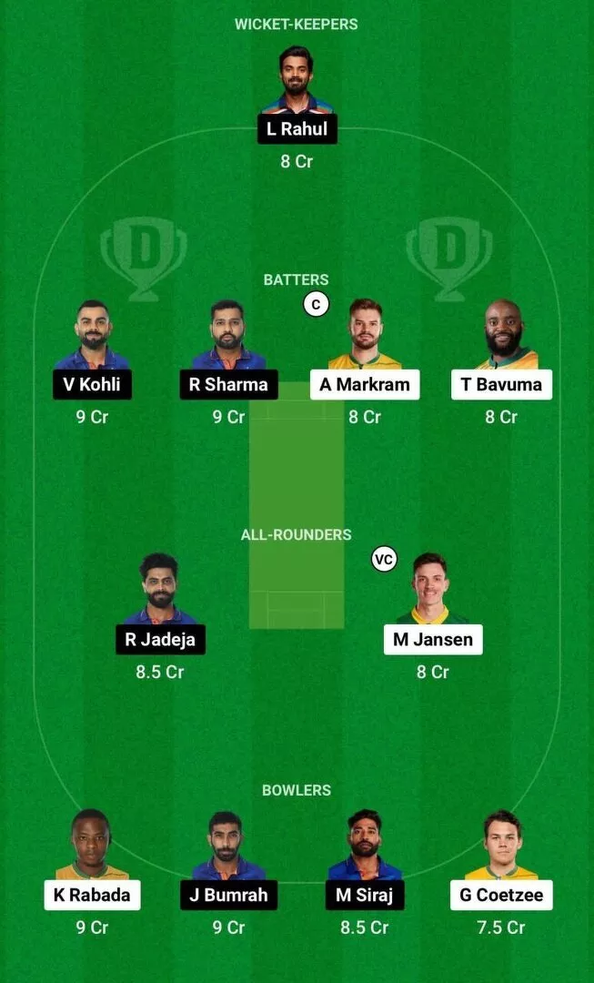 SA vs IND Dream11 2023-2024 Team 2