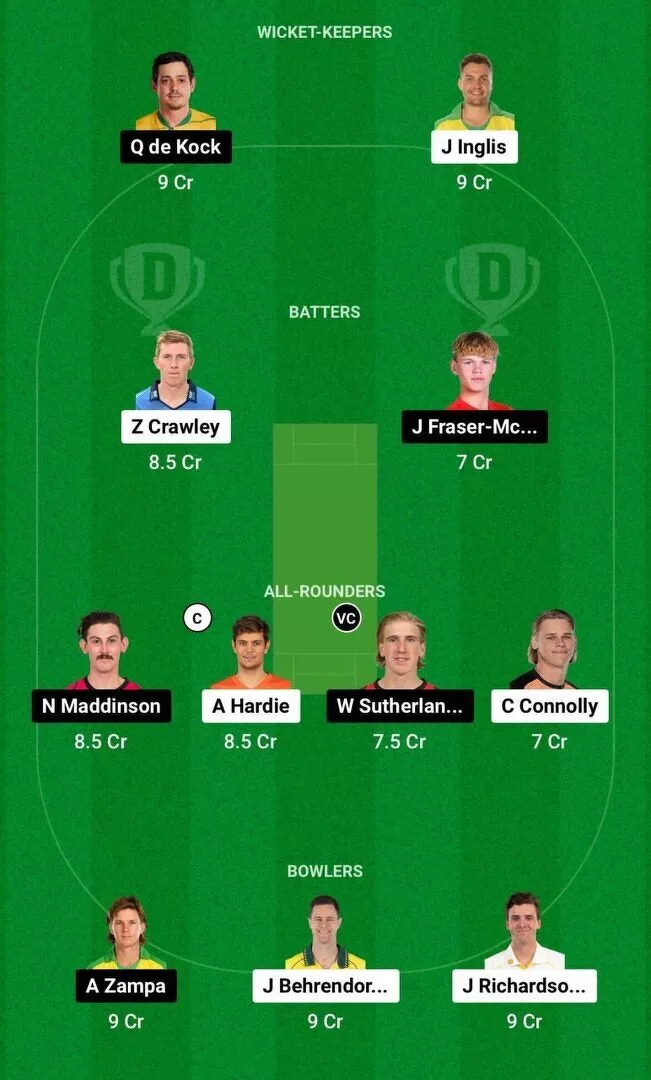 SCO vs REN Dream11 BBL 13 Team 1