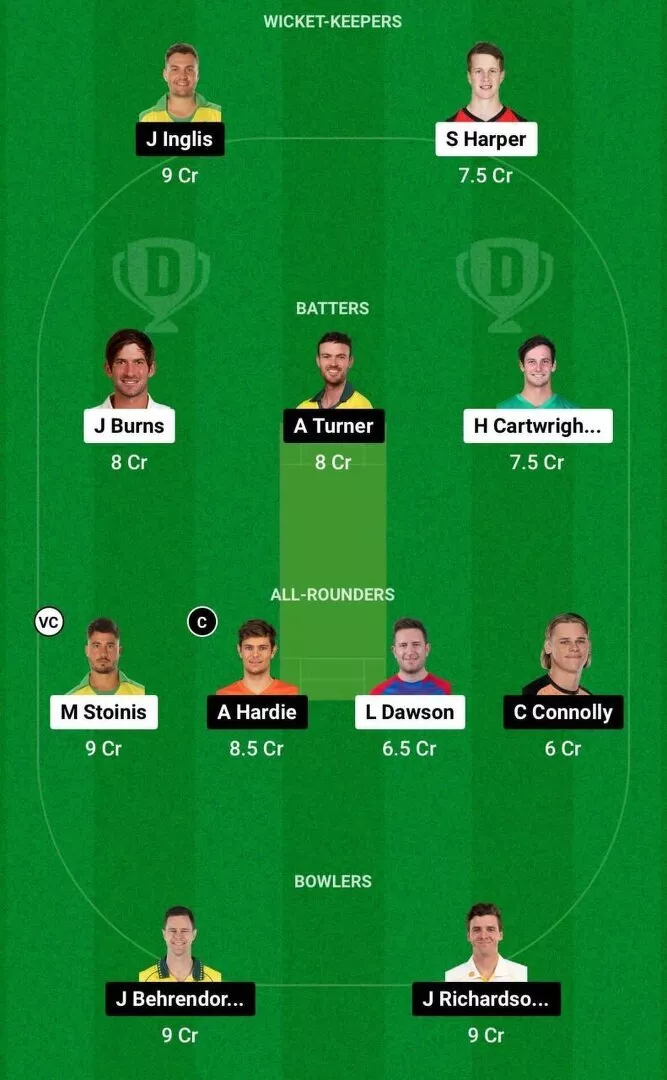 STA vs SCO Dream11 Team 1