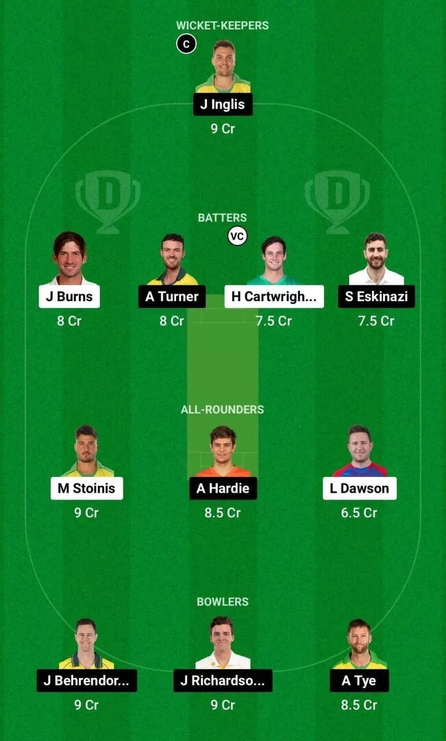 STA vs SCO Dream11 Team 2