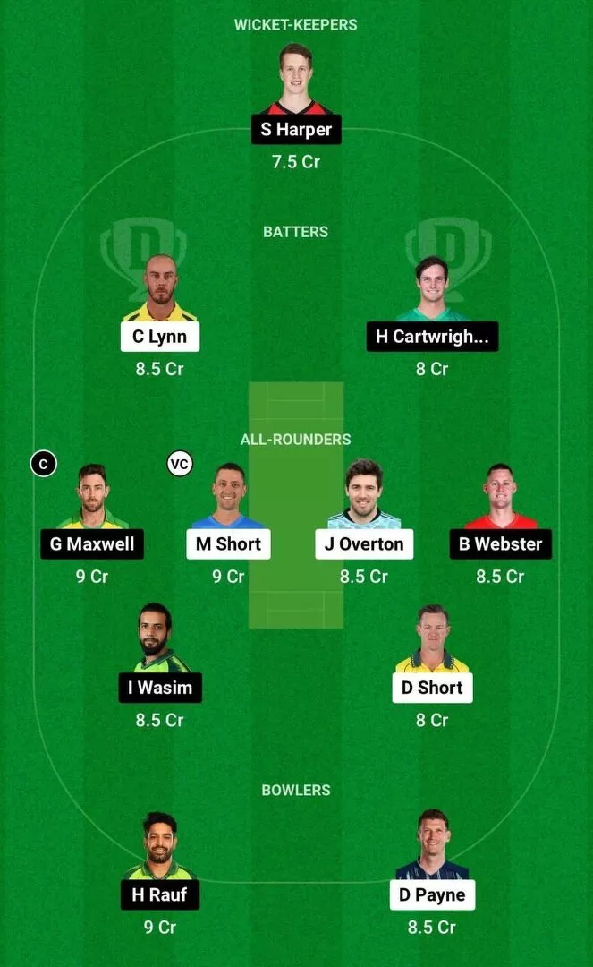 STR vs STA Dream11 Team 1