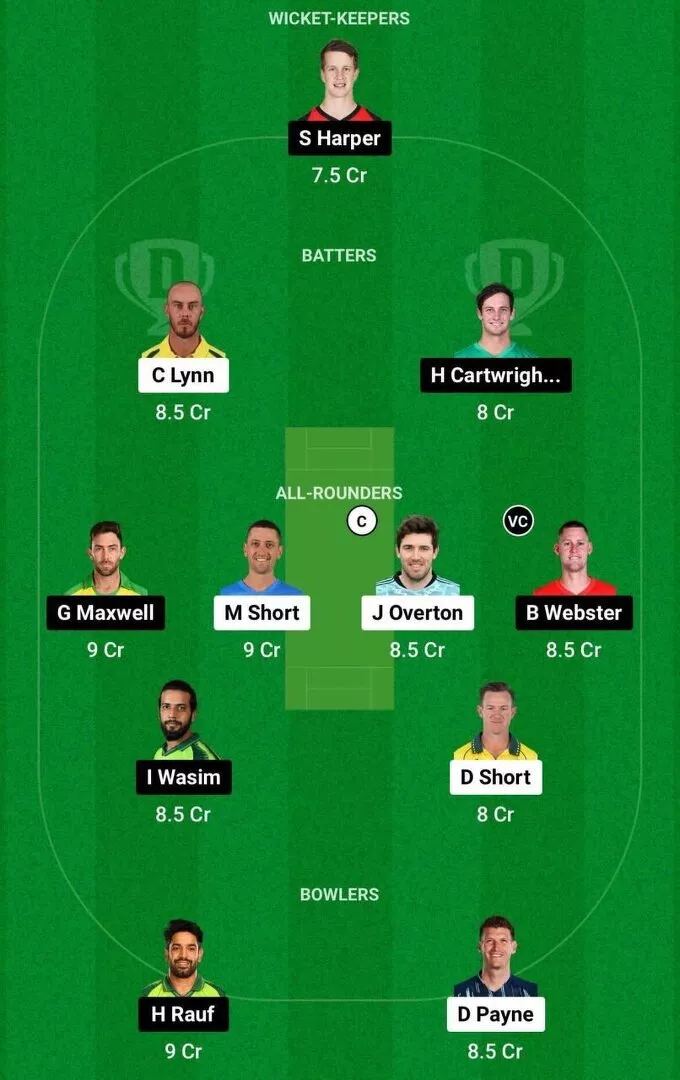 STR vs STA Dream11 Team 2